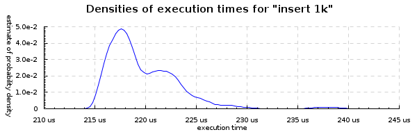 insert-1k-densities-600x200