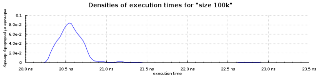 size-100k-densities-800x200